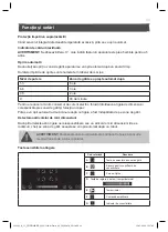 Preview for 61 page of Cooke & Lewis CLIND60ERF Manual