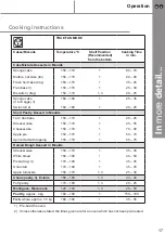 Preview for 17 page of Cooke & Lewis CLMF2BK-C Manual