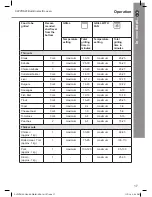 Preview for 17 page of Cooke & Lewis CLPYRO23 User Handbook Manual