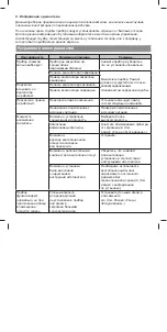 Предварительный просмотр 42 страницы Cooke & Lewis CLTHS60 Manual