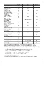 Предварительный просмотр 65 страницы Cooke & Lewis CLTHS60 Manual