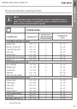 Preview for 15 page of Cooke & Lewis DMF90CL Instructions Manual