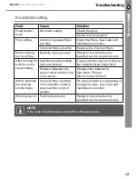 Preview for 15 page of Cooke & Lewis IHB40CL User Handbook Manual