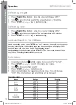 Preview for 14 page of Cooke & Lewis MG25CL Manual