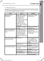 Preview for 21 page of Cooke & Lewis MG25CL Manual