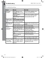 Preview for 14 page of Cooke & Lewis MRD60CL Manual