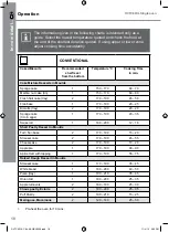 Preview for 18 page of Cooke & Lewis OVTC60CL Instructions Manual