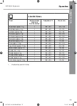 Preview for 19 page of Cooke & Lewis OVTC60CL Instructions Manual