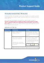 Preview for 17 page of Cooke WaterWitch Product Support Manual