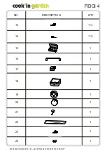 Preview for 4 page of Cook'in garden FIDGI 4 Assembly Instructions Manual