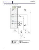 Предварительный просмотр 9 страницы Cooking Performance Group SOE100A Manual