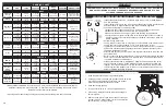 Preview for 5 page of Cookmaster 20051413 Assembly, Care & Use Manual Warning & Safety Information