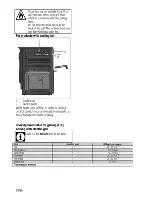 Предварительный просмотр 28 страницы Cookmaster CK 90F 232K Manual