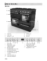 Предварительный просмотр 12 страницы Cookmaster CK100F232 Manual