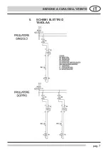 Предварительный просмотр 8 страницы CookMax 721010 Installation, Operating And Service Instructions