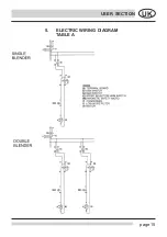 Предварительный просмотр 16 страницы CookMax 721010 Installation, Operating And Service Instructions