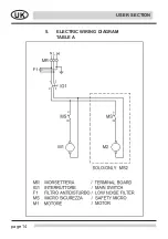 Preview for 15 page of CookMax 721012 Manual