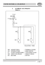 Preview for 22 page of CookMax 721012 Manual