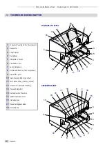 Preview for 6 page of CookMax 742017 Manual