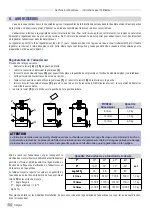 Предварительный просмотр 49 страницы CookMax 742017 Manual