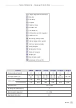 Предварительный просмотр 77 страницы CookMax 742017 Manual