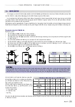 Предварительный просмотр 89 страницы CookMax 742017 Manual