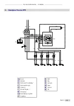 Предварительный просмотр 113 страницы CookMax 742017 Manual