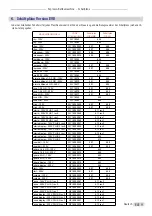 Предварительный просмотр 115 страницы CookMax 742017 Manual