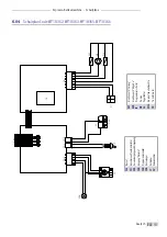 Предварительный просмотр 119 страницы CookMax 742017 Manual