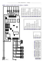 Предварительный просмотр 120 страницы CookMax 742017 Manual