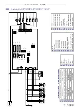 Предварительный просмотр 121 страницы CookMax 742017 Manual