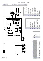 Предварительный просмотр 122 страницы CookMax 742017 Manual