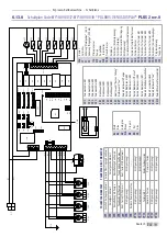 Предварительный просмотр 125 страницы CookMax 742017 Manual