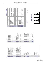 Предварительный просмотр 127 страницы CookMax 742017 Manual