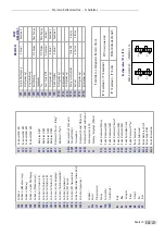 Предварительный просмотр 129 страницы CookMax 742017 Manual