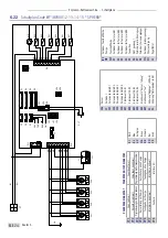 Предварительный просмотр 130 страницы CookMax 742017 Manual