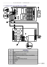 Предварительный просмотр 138 страницы CookMax 742017 Manual