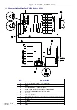 Предварительный просмотр 139 страницы CookMax 742017 Manual