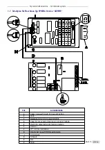 Предварительный просмотр 140 страницы CookMax 742017 Manual