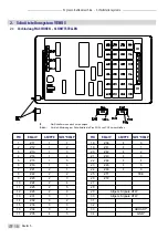 Предварительный просмотр 141 страницы CookMax 742017 Manual