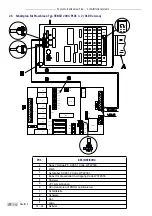 Предварительный просмотр 145 страницы CookMax 742017 Manual