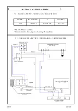 Предварительный просмотр 33 страницы CookMax 914103 (9F9G2080) Installation Instructions Manual