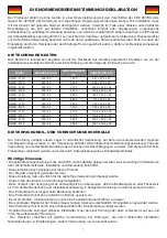 Preview for 8 page of CookMax 955005 Instructions For Installation And Use Manual