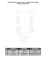 Preview for 16 page of CookMax 955005 Instructions For Installation And Use Manual