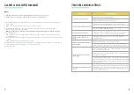 Preview for 5 page of CookMax AF01B User Manual