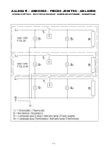 Предварительный просмотр 11 страницы CookMax FT1L Installation, Operating And Service Instructions