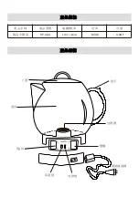 Preview for 7 page of CookMax HP-38A Instruction Manual