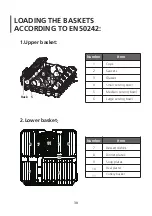 Preview for 30 page of Cookology CFSD613WH Instruction Manual