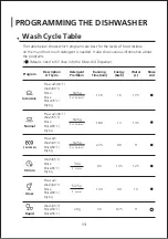 Preview for 44 page of Cookology CFSD613WH Instruction Manual