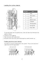 Предварительный просмотр 18 страницы Cookology CMDW2BK Instruction Manual